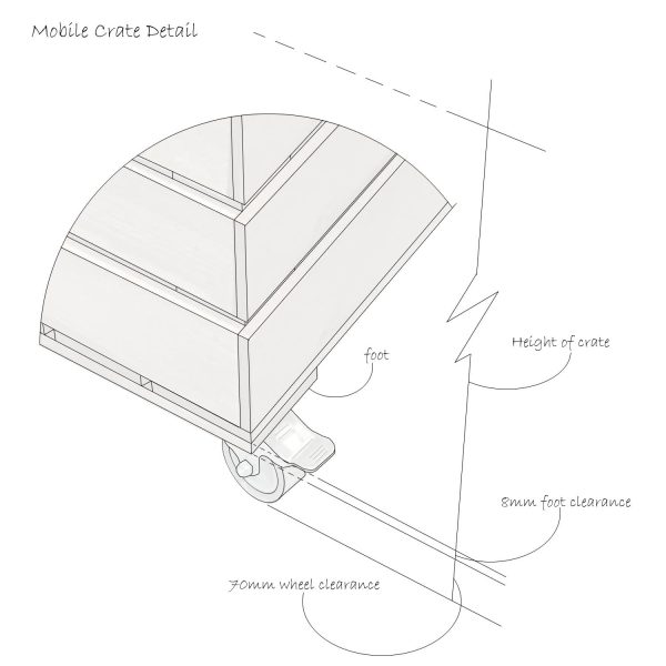 mobile crate detail schematic mobile crate detail schematic
